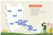 김포시 인구, 2020년 6월 현재 44만 9천명